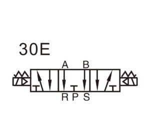 Elektromagnetický ventil 4V230-08 ; 5/3 ; G1/4" - Image 6